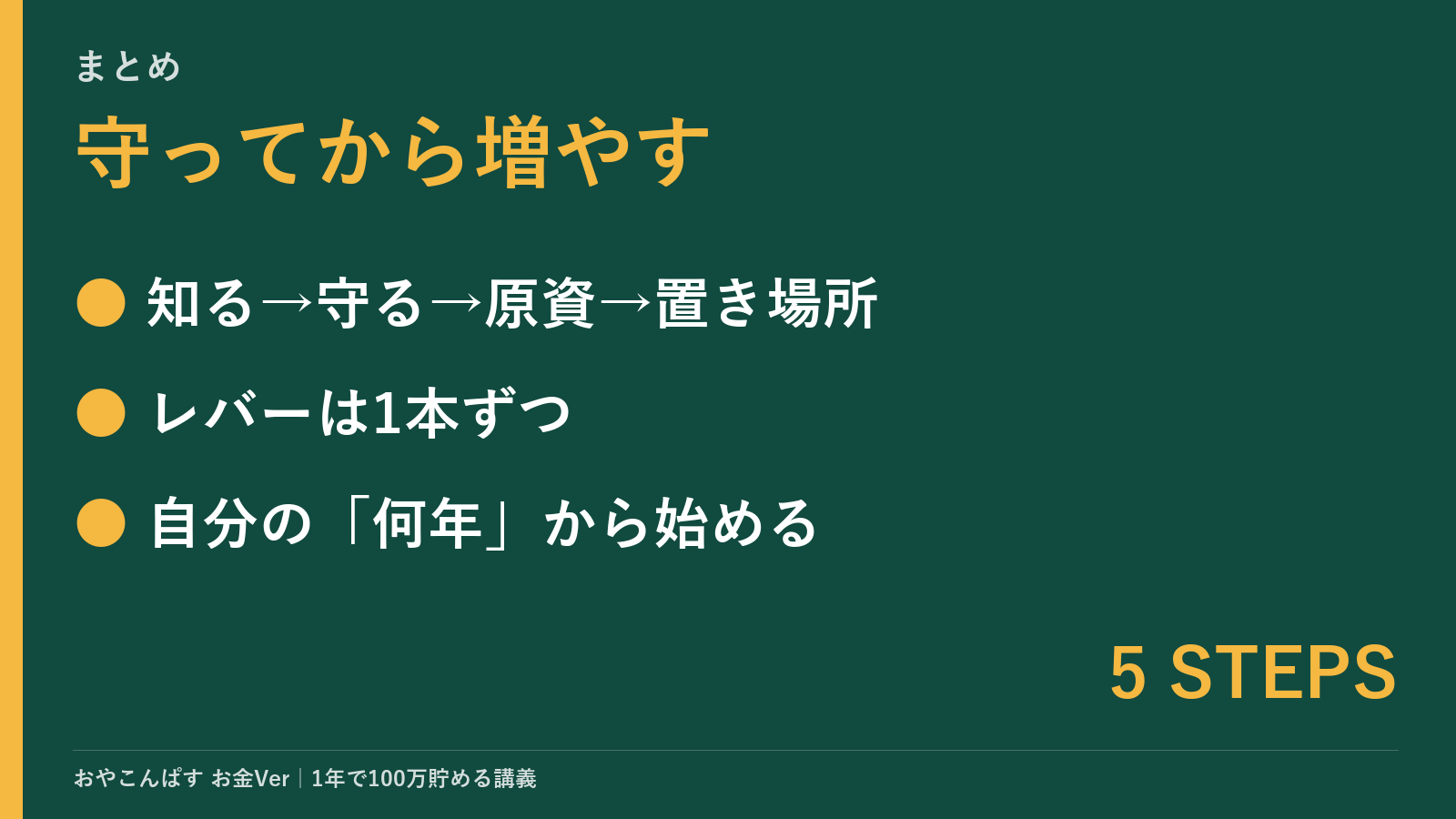 まとめのポイント：知る→守る→原資→置き場所の順で、レバーを1本ずつ引いて自分の何年から始める