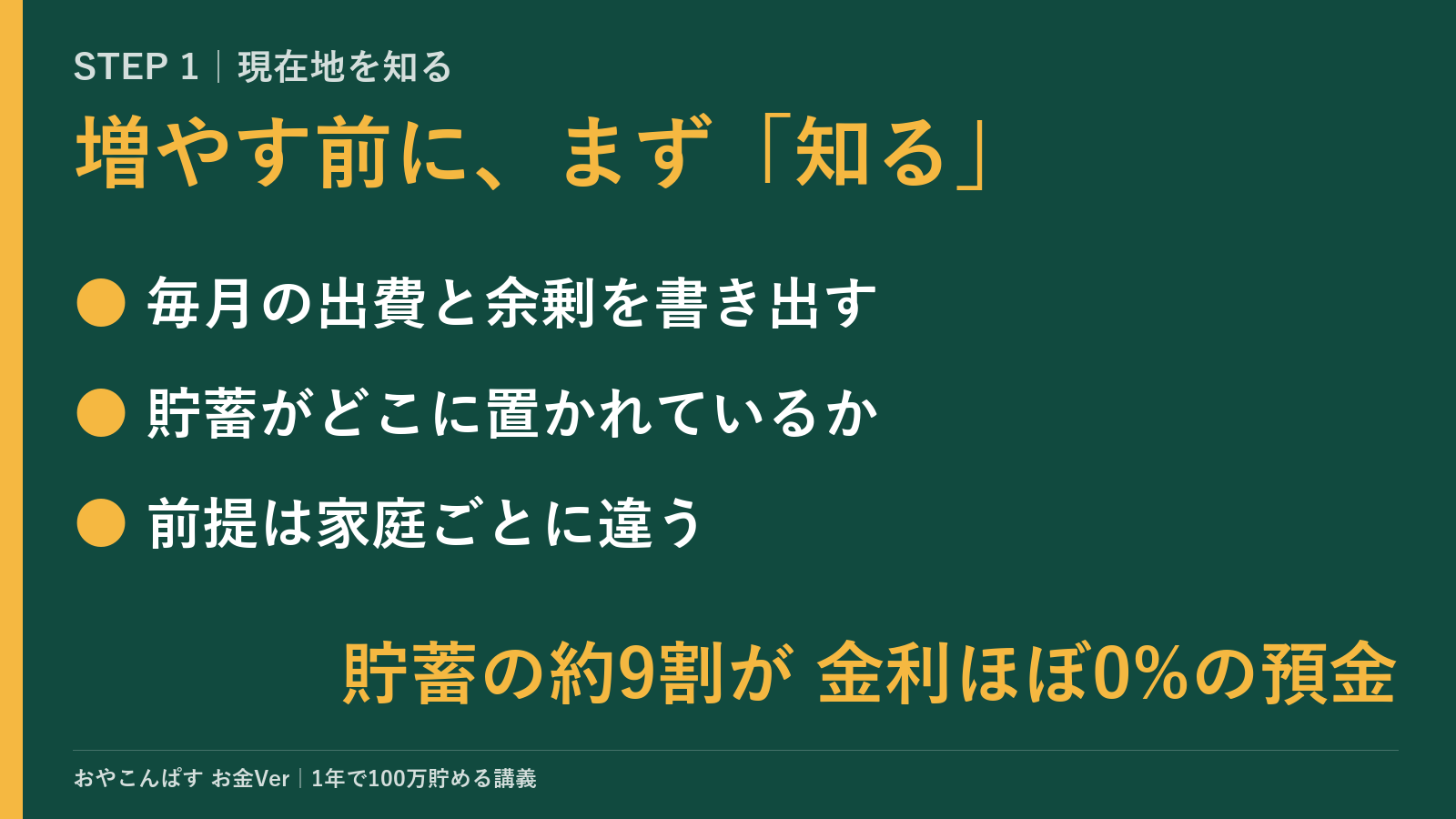 STEP 1のポイント：増やす前にまず知る。毎月の出費と貯蓄の置き場所を把握する