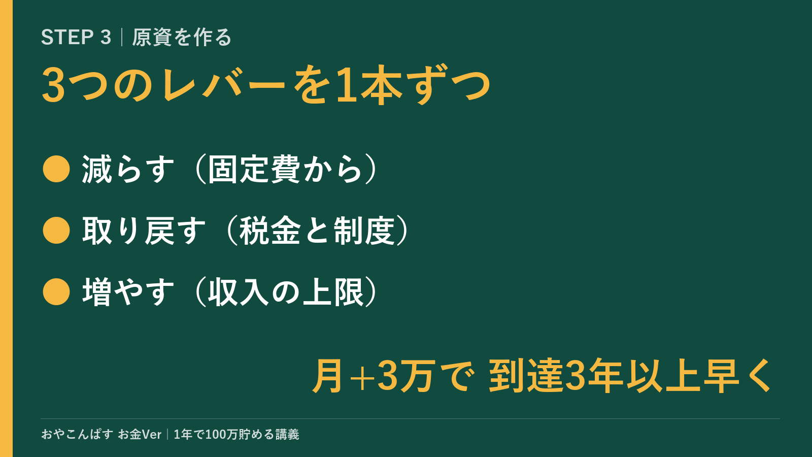 STEP 3のポイント：原資を作る3つのレバー。減らす・取り戻す・増やすを1本ずつ引く